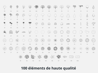 Pack complet - style technique (440 éléments)