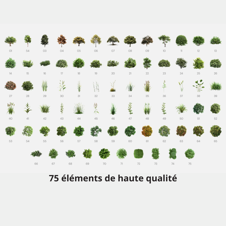 Pack complet - Style Réaliste (275 éléments)