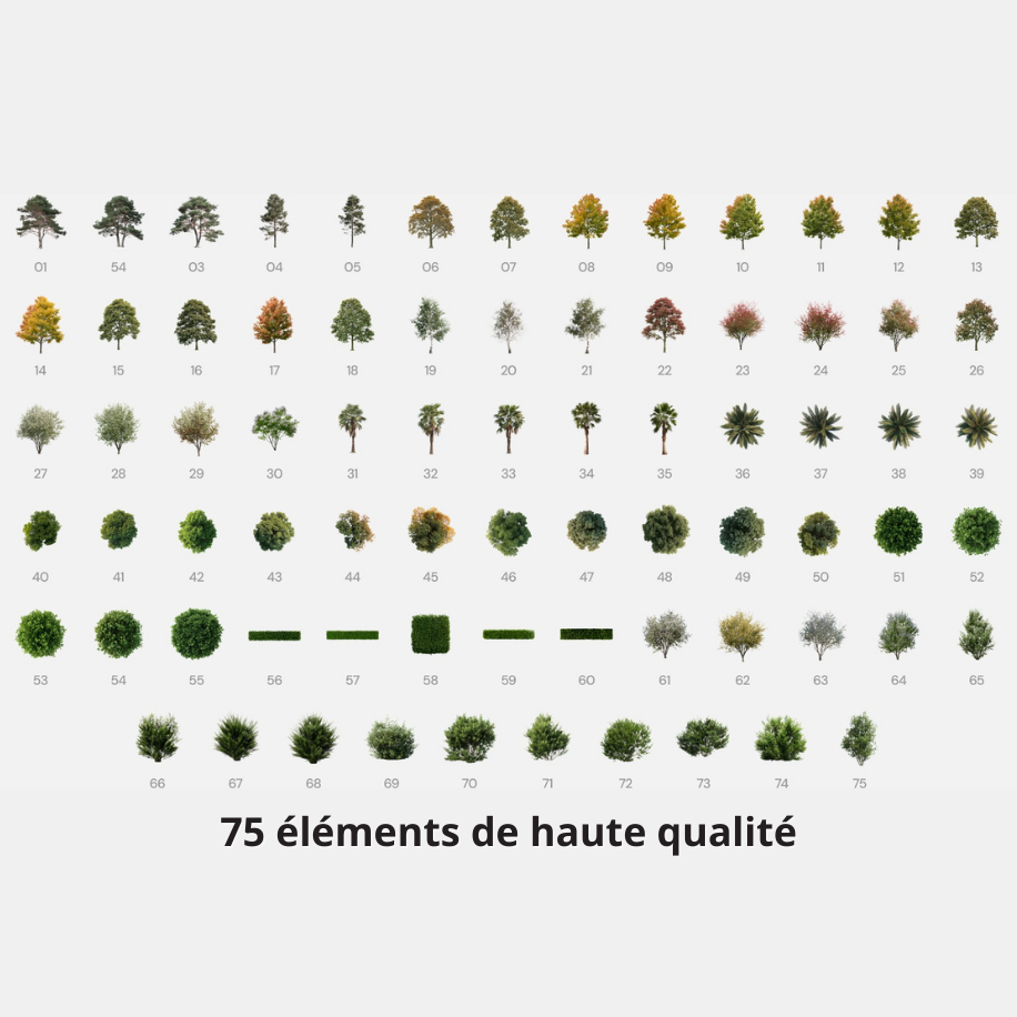 Pack complet - Style Réaliste (275 éléments)